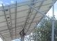 سیستم های انرژی خورشیدی مخابراتی با قاب فولادی راه حل های خورشیدی بدون قاب